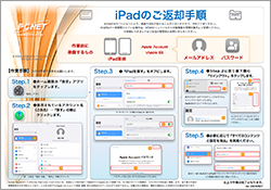 iPadのご返却手順