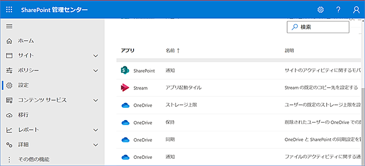 OneDrive の管理センター