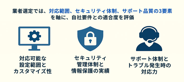 紛失・盗難時の遠隔データ消去 イメージ ※画像を説明するテキストを追加