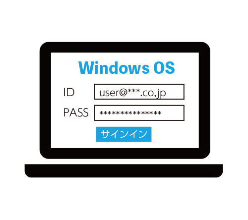 Windows 10にサインイン