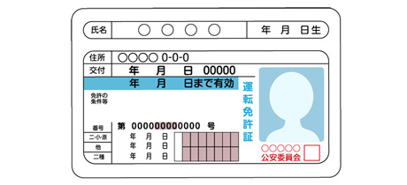 窃盗その他の犯罪防止