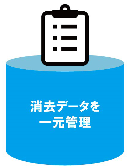 外部からの侵入防止