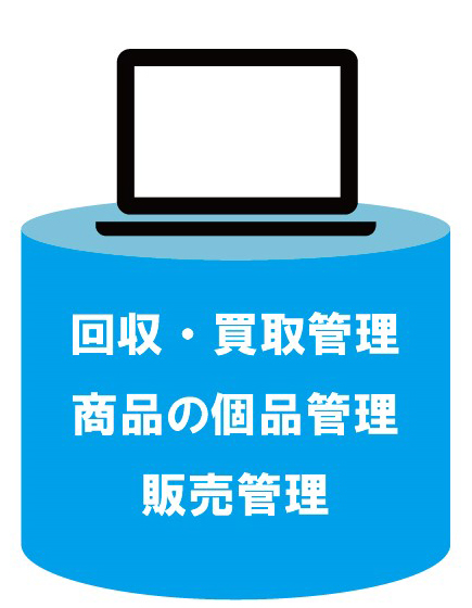 金属探知ゲート