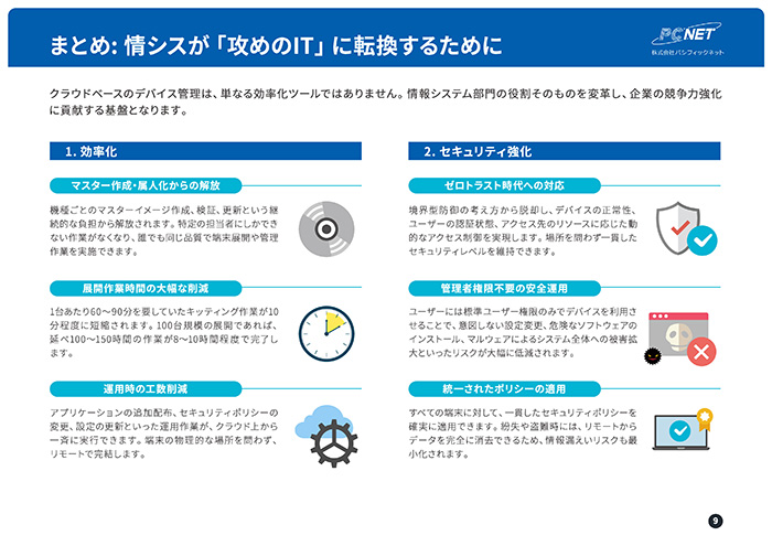 クラウド時代のデバイス管理完全ガイド ページ内部 イメージ