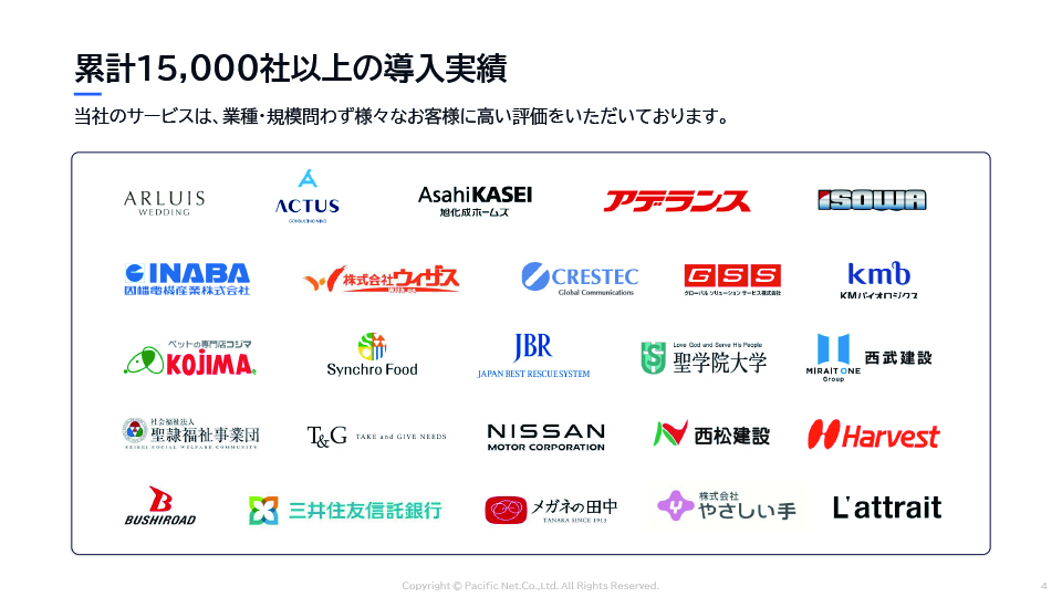 PC-LCMサービス資料 ページ内部イメージ