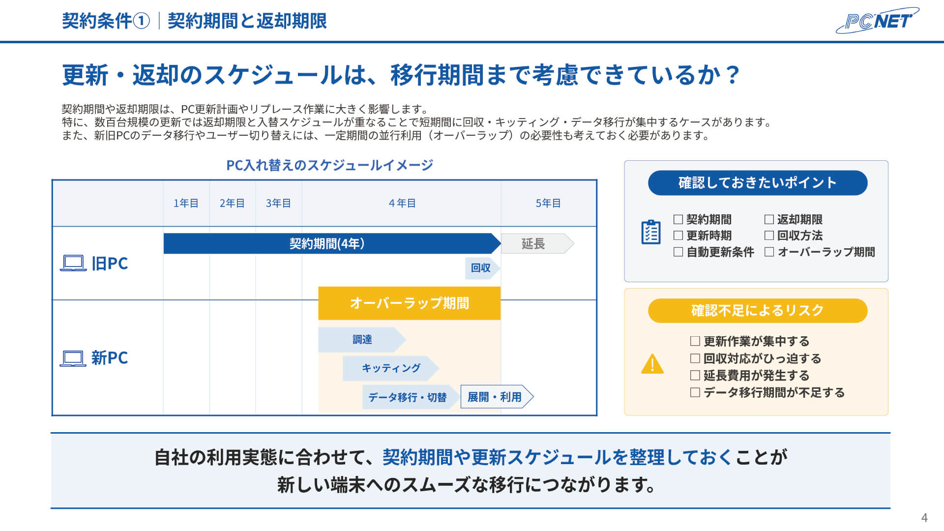 PCレンタル導入前チェックリスト ページ内部 イメージ